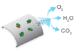 Air Purify